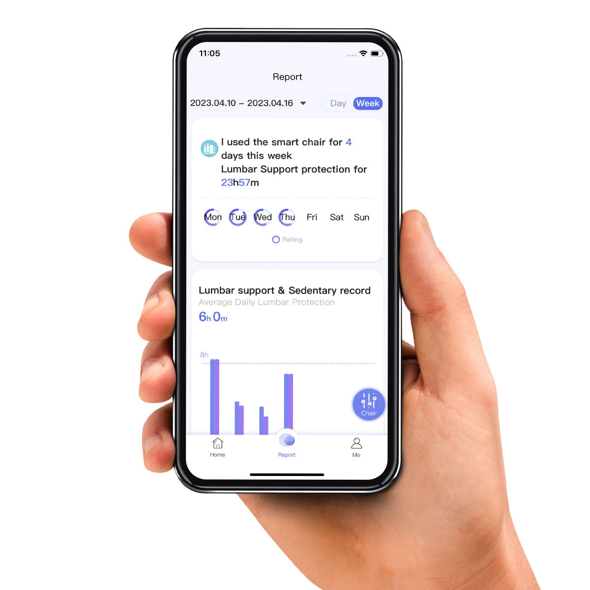 Person_holding_iPhone_with_user_experience_data_dashboard_graphs